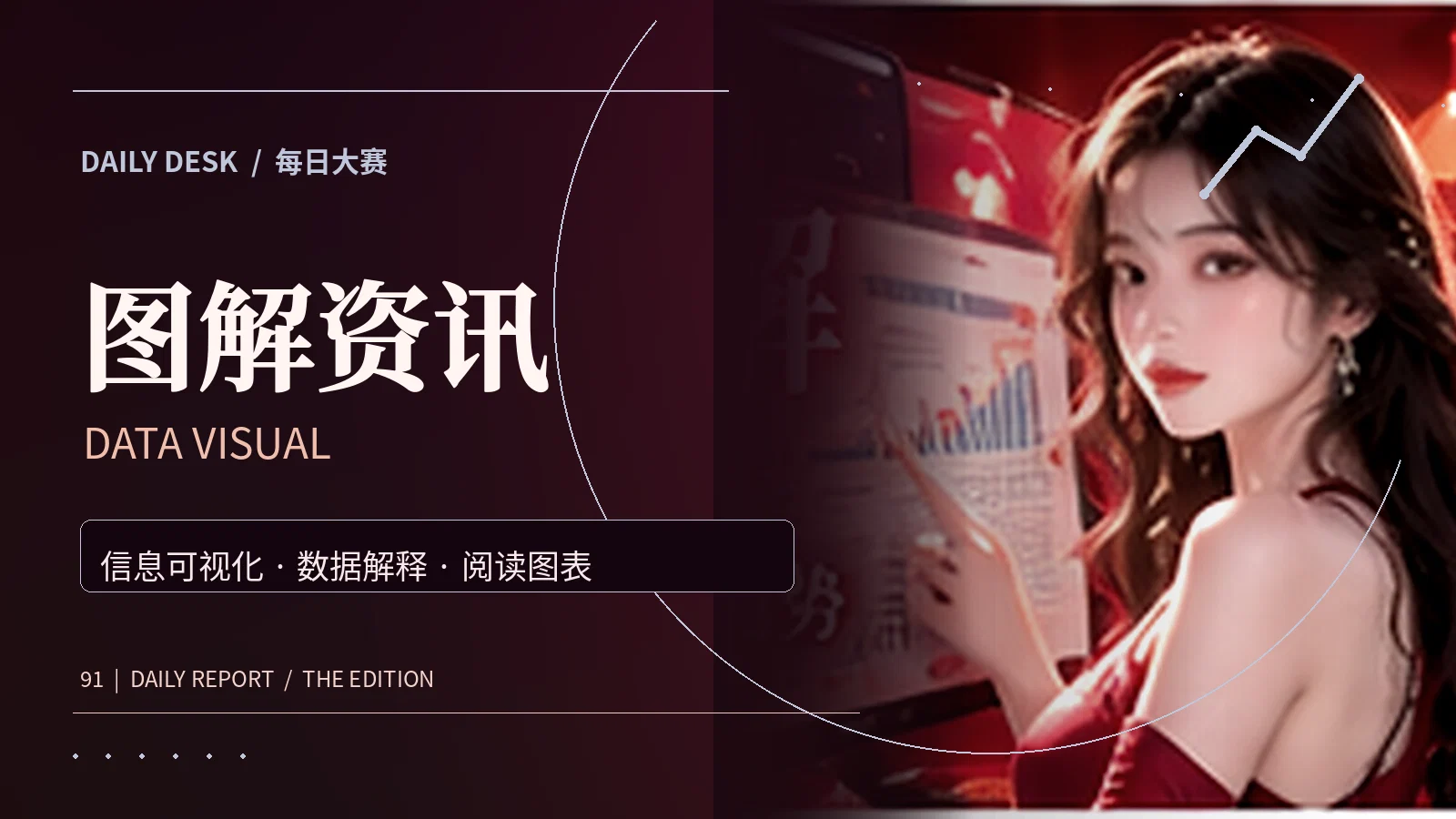 数据与图表阅读主题图